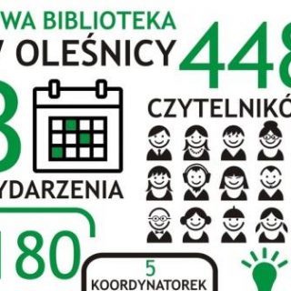 zywabib17 320x320 - Niesłysząca książka